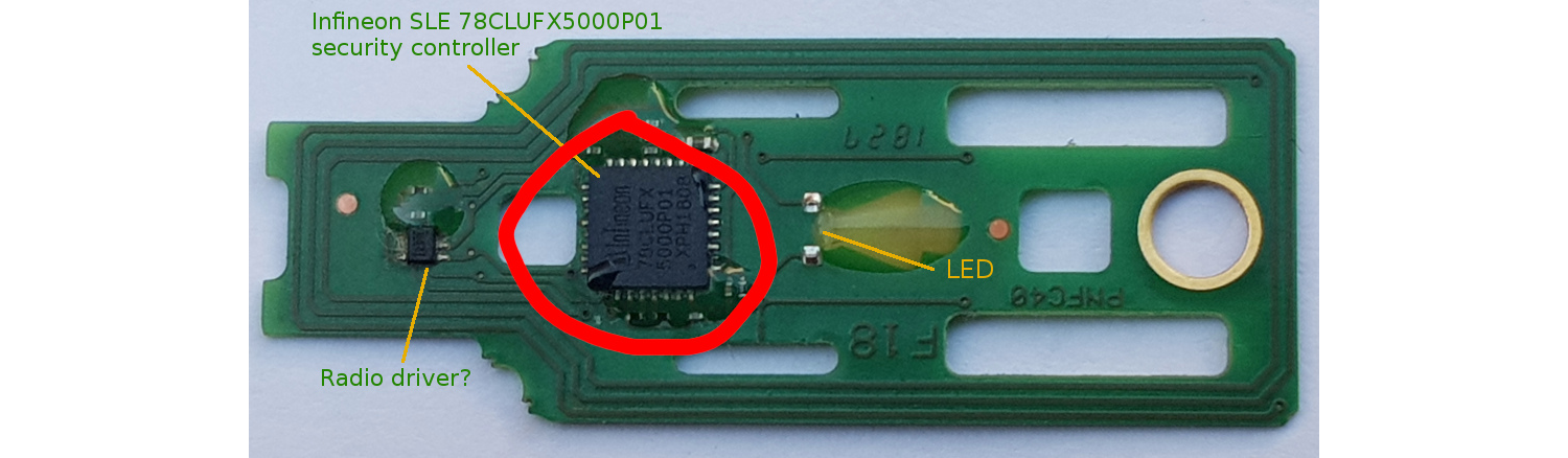 YubiKey Circuit